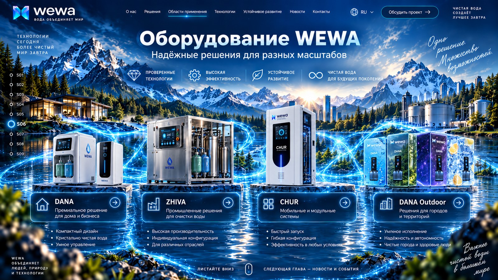 Утверждённый экран оборудования WEWA: DANA, ZHIVA, CHUR и DANA Outdoor на фоне горного озера